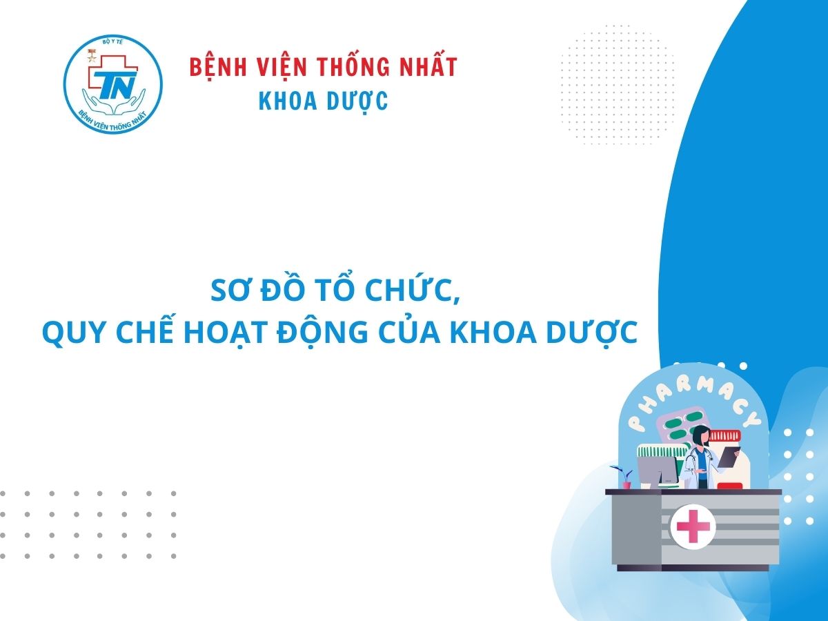 1. Gioi thieu khoa Duoc